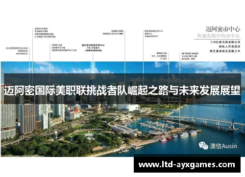 迈阿密国际美职联挑战者队崛起之路与未来发展展望