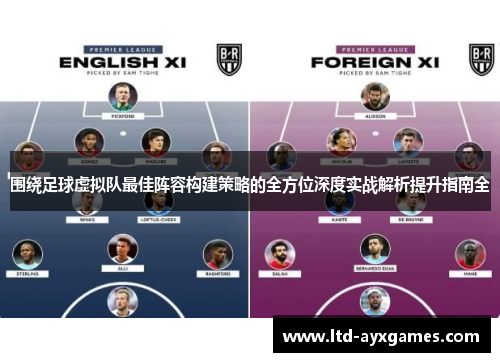围绕足球虚拟队最佳阵容构建策略的全方位深度实战解析提升指南全