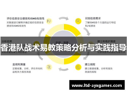 香港队战术易教策略分析与实践指导